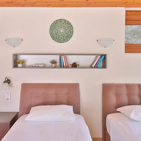 Dundar -